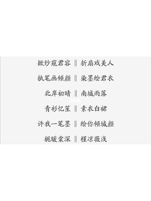 情侣名字古风唯美一对