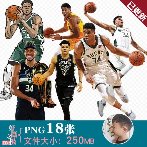 nba头像图片 霸气