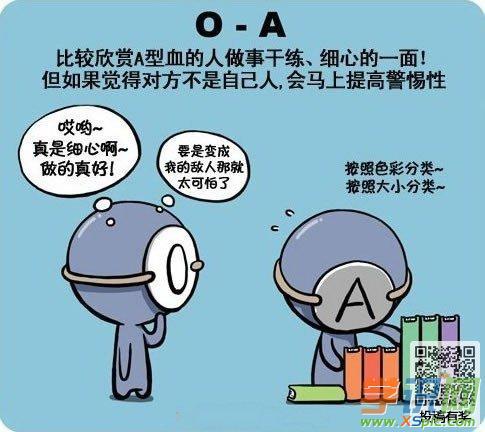 头像看出人的23种性格