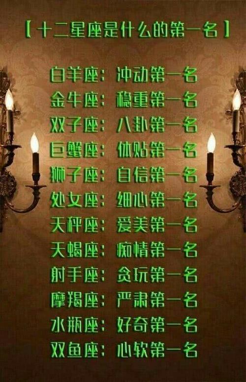 十二星座专属名字