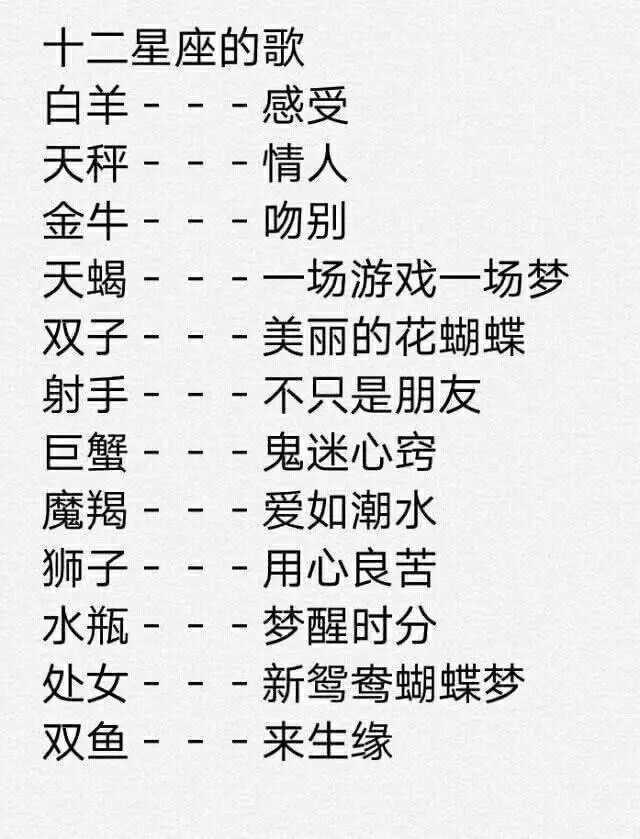 十二星座专属名字