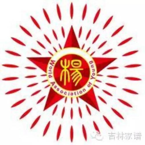 杨姓霸气图片头像