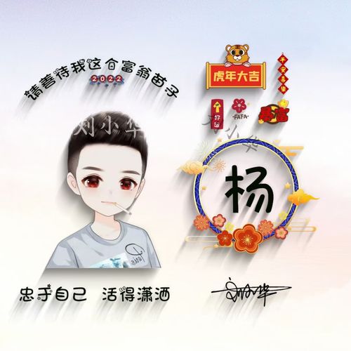 2023头像大全好看