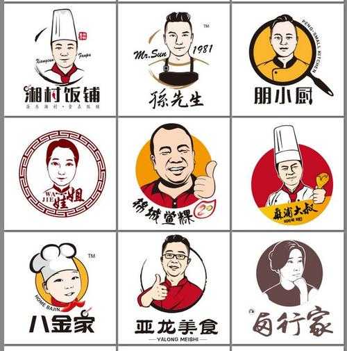 企业头像logo设计