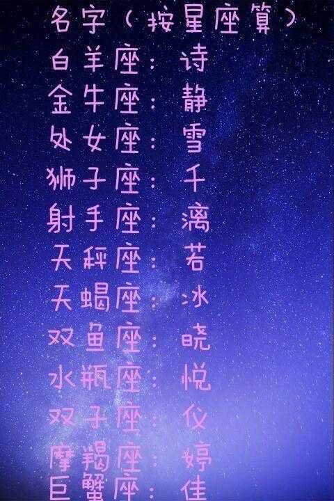 十二星座名字